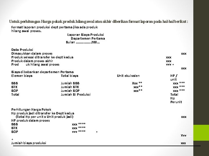 Untuk perhitungan Harga pokok produk hilang awal atau akhir diberikan format laporan pada hal-hal