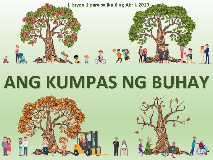 Liksyon 1 para sa ika-6 ng Abril, 2019 ANG KUMPAS NG BUHAY 