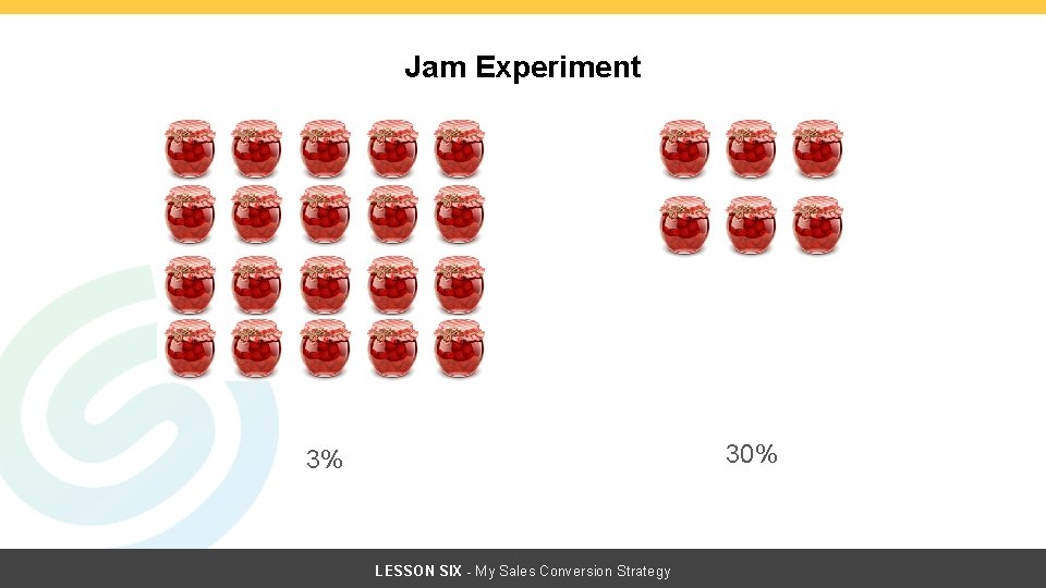Jam Experiment 30% 3% LESSON SIX - My Sales Conversion Strategy Jam Experiment 30% 3% LESSON SIX - My Sales Conversion Strategy