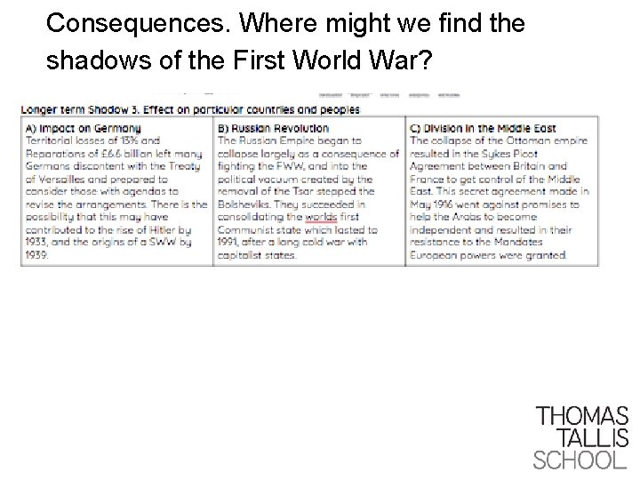 Consequences. Where might we find the shadows of the First World War? CPD PRESENTATION