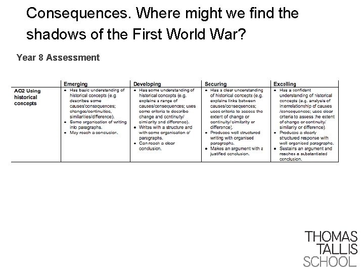 Consequences. Where might we find the shadows of the First World War? Year 8