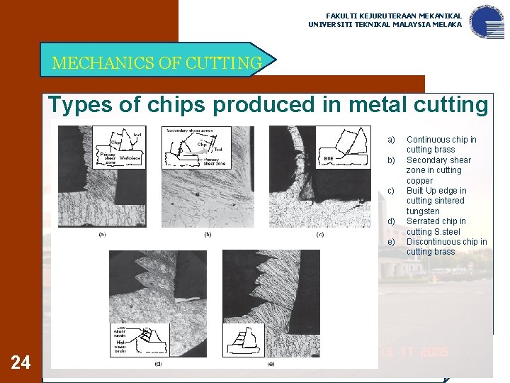FAKULTI KEJURUTERAAN MEKANIKAL UNIVERSITI TEKNIKAL MALAYSIA MELAKA MECHANICS OF CUTTING Types of chips produced