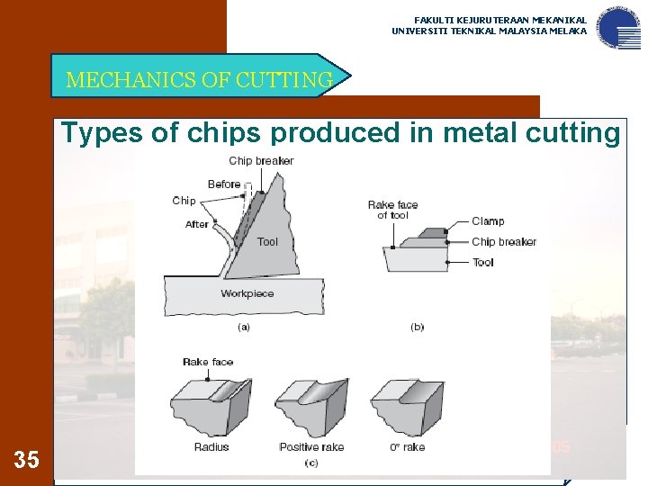 FAKULTI KEJURUTERAAN MEKANIKAL UNIVERSITI TEKNIKAL MALAYSIA MELAKA MECHANICS OF CUTTING Types of chips produced