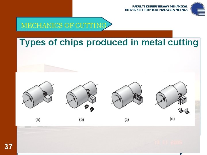 FAKULTI KEJURUTERAAN MEKANIKAL UNIVERSITI TEKNIKAL MALAYSIA MELAKA MECHANICS OF CUTTING Types of chips produced