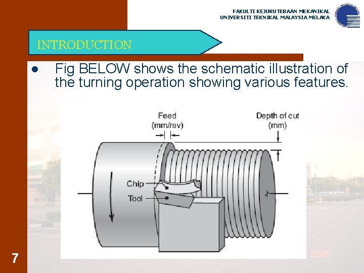 FAKULTI KEJURUTERAAN MEKANIKAL UNIVERSITI TEKNIKAL MALAYSIA MELAKA INTRODUCTION l 7 Fig BELOW shows the
