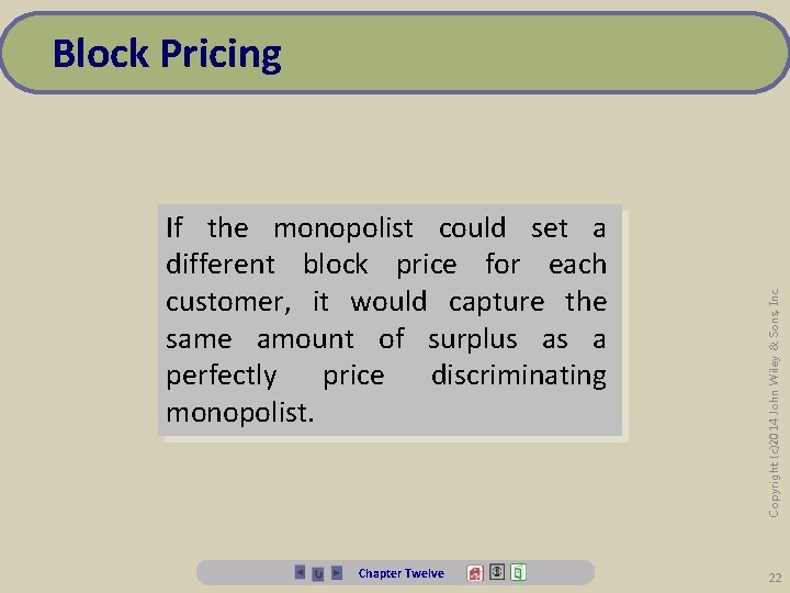 If the monopolist could set a different block price for each customer, it would