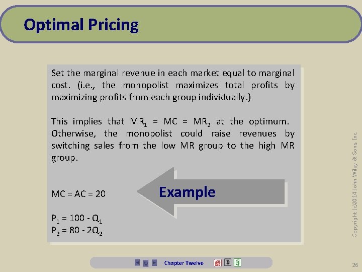 Optimal Pricing This implies that MR 1 = MC = MR 2 at the