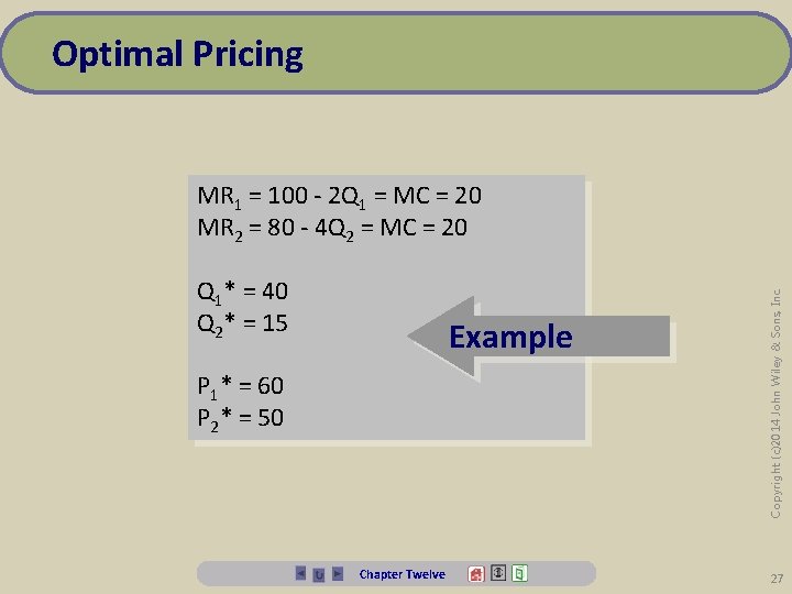 Optimal Pricing Q 1* = 40 Q 2* = 15 Example P 1* =