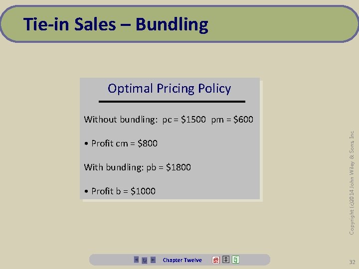Tie-in Sales – Bundling Optimal Pricing Policy • Profit cm = $800 With bundling: