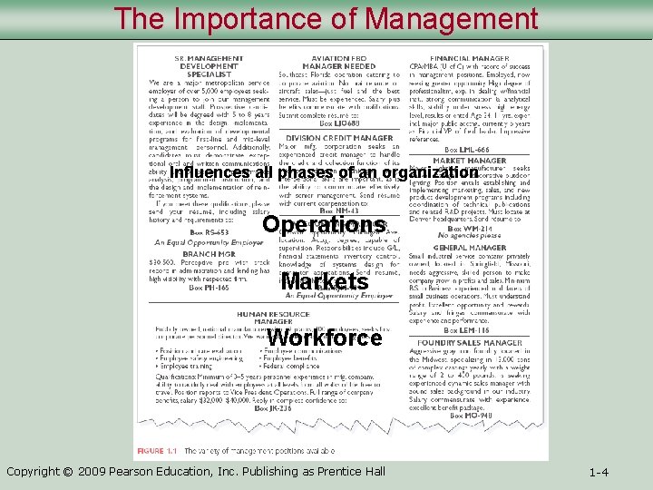 The Importance of Management Influences all phases of an organization Operations Markets Workforce Copyright