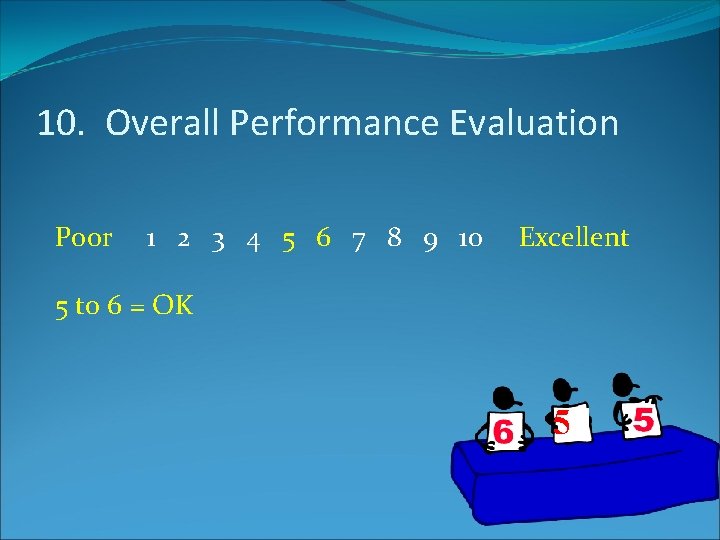 10. Overall Performance Evaluation Poor 1 2 3 4 5 6 7 8 9