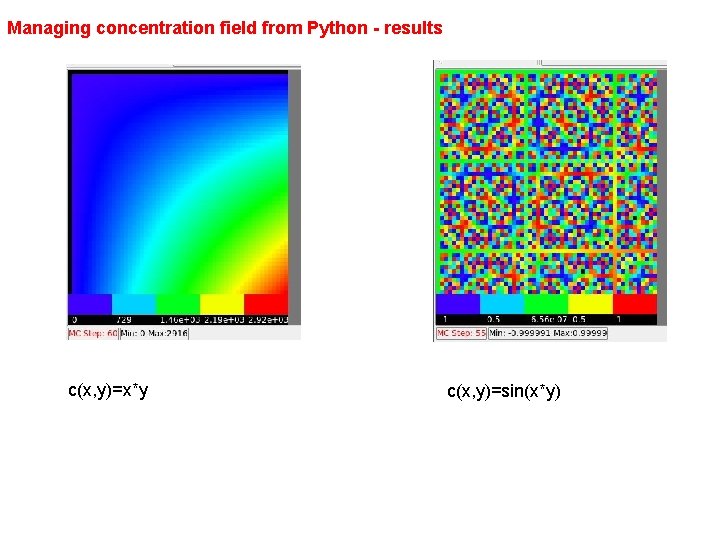 Managing concentration field from Python - results c(x, y)=x*y c(x, y)=sin(x*y) 