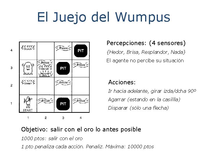 El Juejo del Wumpus Percepciones: (4 sensores) {Hedor, Brisa, Resplandor, Nada} El agente no