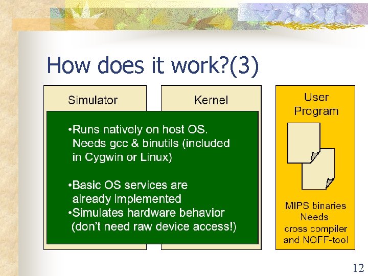 How does it work? (3) 12 How does it work? (3) 12