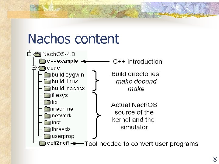 Nachos content 8 Nachos content 8
