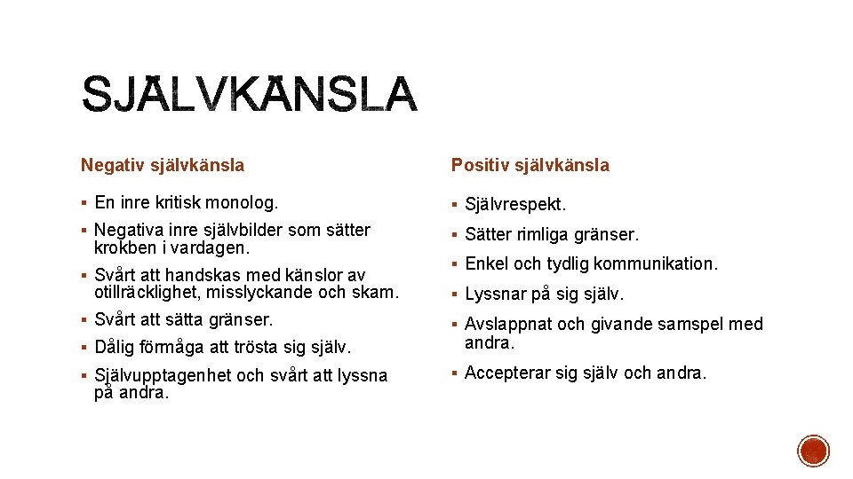 Negativ självkänsla Positiv självkänsla § En inre kritisk monolog. § Självrespekt. § Negativa inre