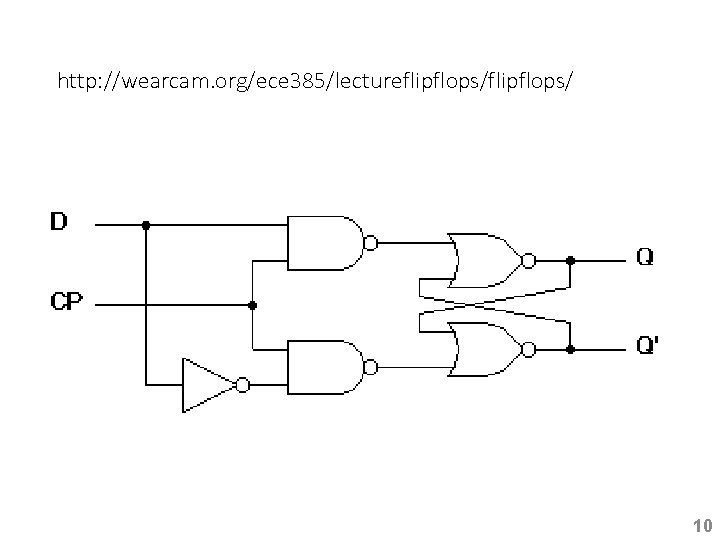 http: //wearcam. org/ece 385/lectureflipflops/ 10 