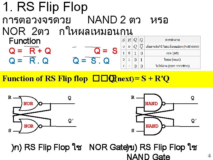 1. RS Flip Flop การตอวงจรดวย NAND 2 ตว หรอ NOR 2ตว กใหผลเหมอนกน Function Q=