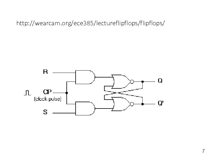 http: //wearcam. org/ece 385/lectureflipflops/ 7 