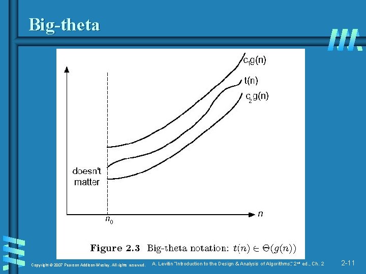 Big-theta Copyright © 2007 Pearson Addison-Wesley. All rights reserved. A. Levitin “Introduction to the