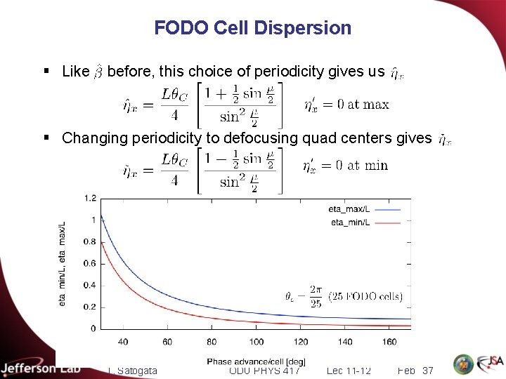 FODO Cell Dispersion § Like before, this choice of periodicity gives us § Changing