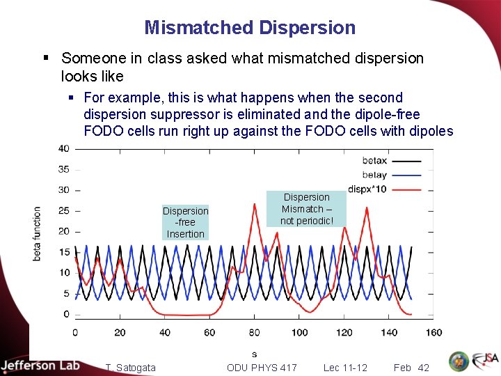 Mismatched Dispersion § Someone in class asked what mismatched dispersion looks like § For