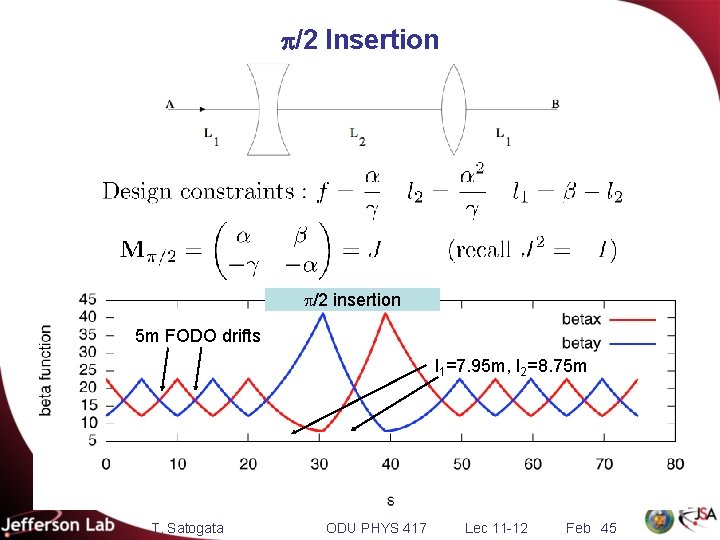 p/2 Insertion p/2 insertion 5 m FODO drifts l 1=7. 95 m, l 2=8.