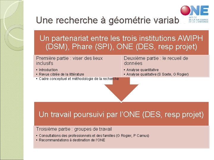 Une recherche à géométrie variable Un partenariat entre les trois institutions AWIPH (DSM), Phare