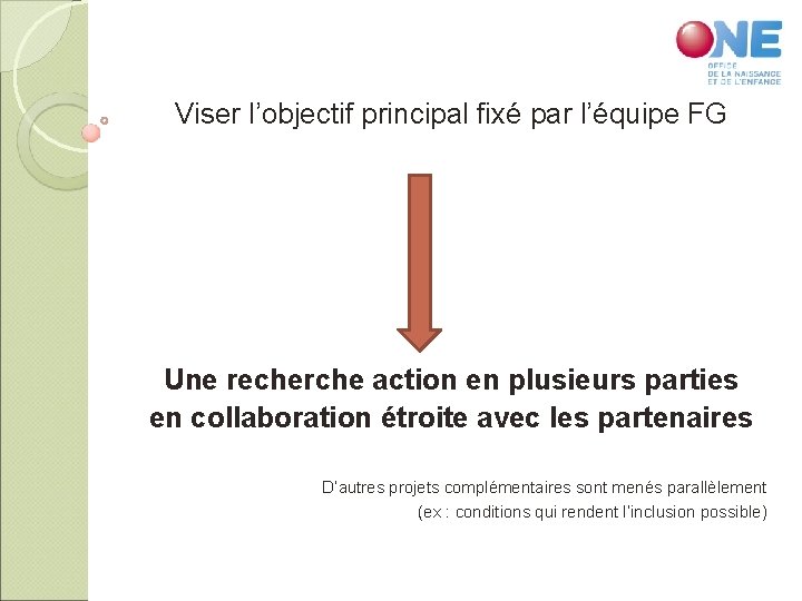 Viser l’objectif principal fixé par l’équipe FG Une recherche action en plusieurs parties en