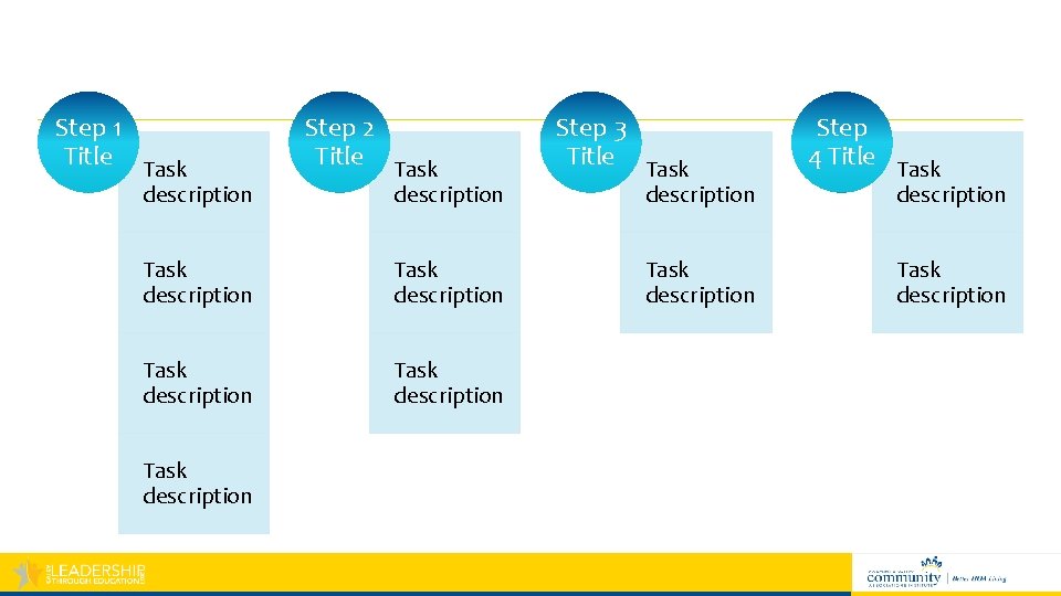 Step 1 Title Task description Step 2 Title Task description Task description Step 3