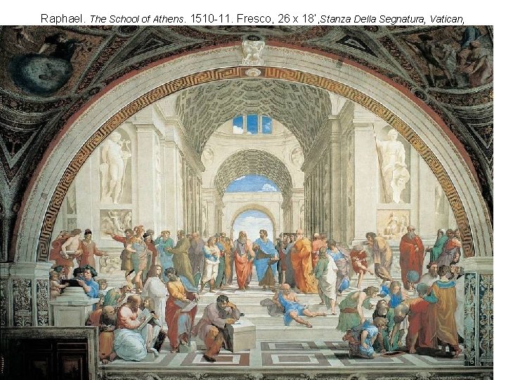 Raphael. The School of Athens. 1510 -11. Fresco, 26 x 18’, Stanza Della Segnatura,