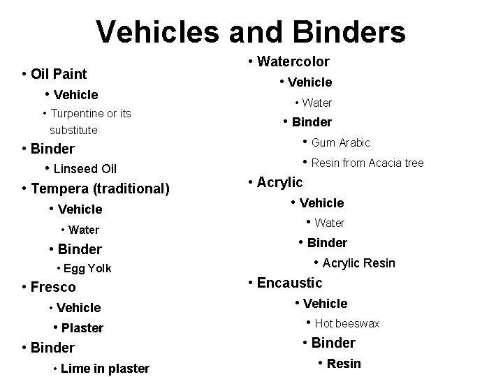 Vehicles and Binders • Oil Paint • Vehicle • Turpentine or its substitute •