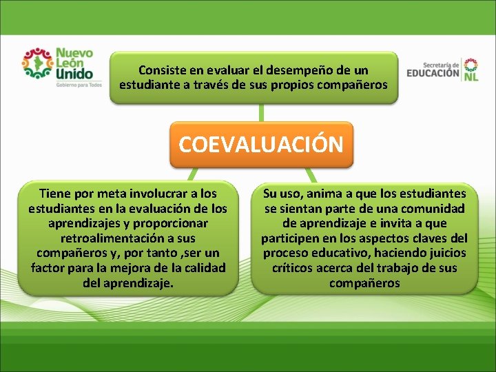 Consiste en evaluar el desempeño de un estudiante a través de sus propios compañeros