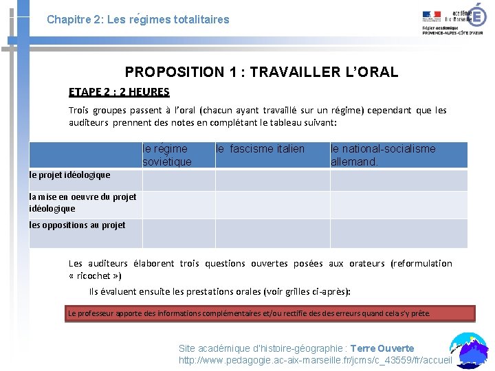 Chapitre 2: Les re gimes totalitaires PROPOSITION 1 : TRAVAILLER L’ORAL ETAPE 2 :