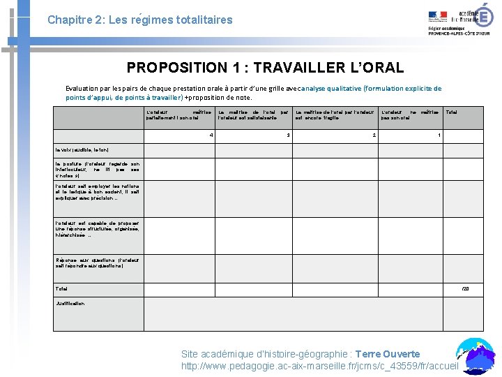 Chapitre 2: Les re gimes totalitaires PROPOSITION 1 : TRAVAILLER L’ORAL Evaluation par les