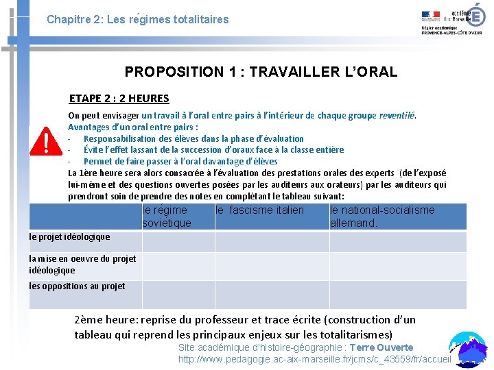 Chapitre 2: Les re gimes totalitaires PROPOSITION 1 : TRAVAILLER L’ORAL ETAPE 2 :