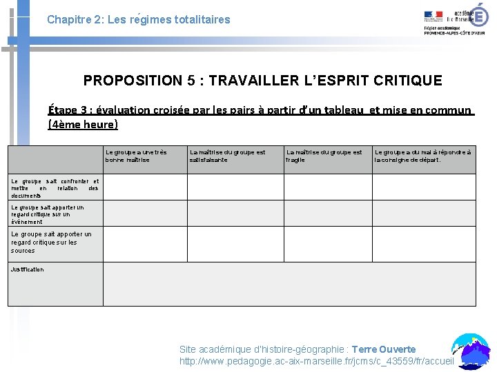 Chapitre 2: Les re gimes totalitaires PROPOSITION 5 : TRAVAILLER L’ESPRIT CRITIQUE Étape 3