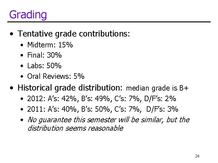 Grading • Tentative grade contributions: • • Midterm: 15% Final: 30% Labs: 50% Oral Grading • Tentative grade contributions: • • Midterm: 15% Final: 30% Labs: 50% Oral
