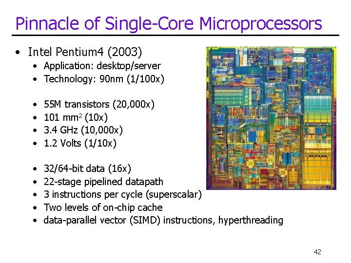 Pinnacle of Single-Core Microprocessors • Intel Pentium 4 (2003) • Application: desktop/server • Technology: Pinnacle of Single-Core Microprocessors • Intel Pentium 4 (2003) • Application: desktop/server • Technology: