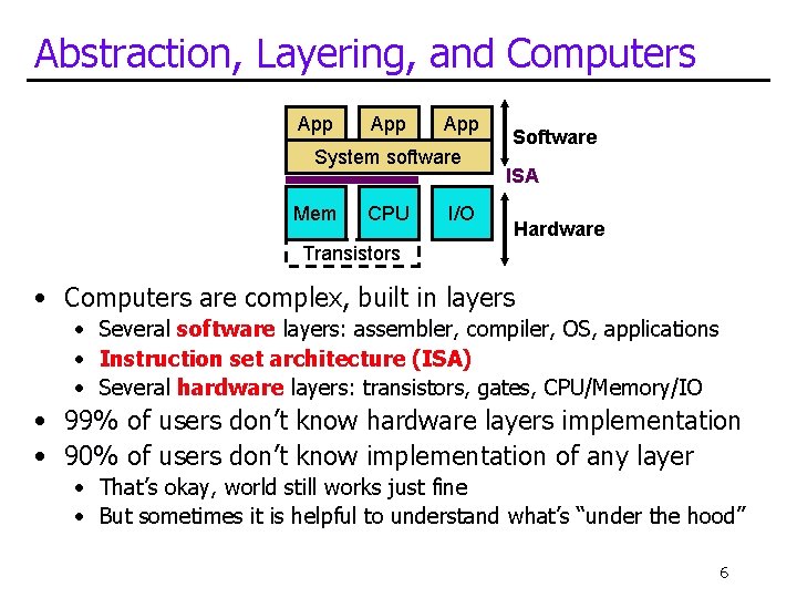 Abstraction, Layering, and Computers App App System software Mem CPU I/O Software ISA Hardware Abstraction, Layering, and Computers App App System software Mem CPU I/O Software ISA Hardware