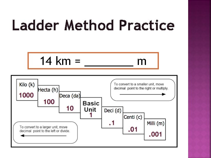 Ladder Method Practice 14 km = ____ m 