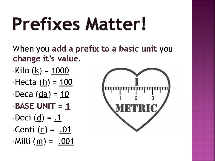 Prefixes Matter! When you add a prefix to a basic unit you change it’s