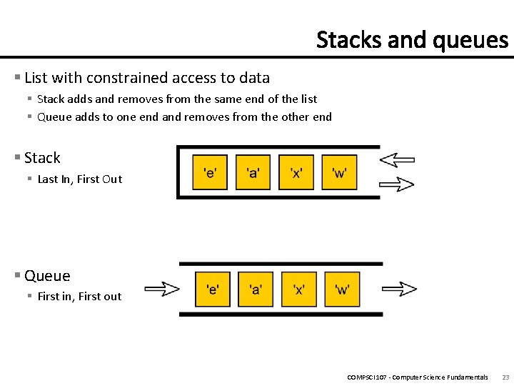 § List with constrained access to data § Stack adds and removes from the