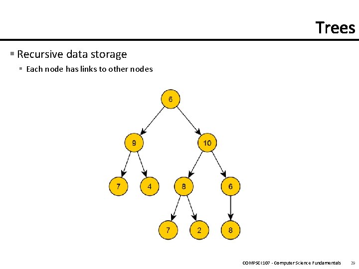 § Recursive data storage § Each node has links to other nodes COMPSCI 107