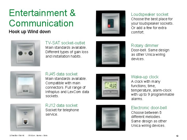 Entertainment & Communication Hook up Wind down TV-SAT socket-outlet Main standards available. Different types