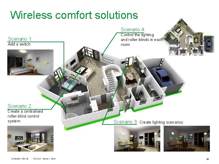 Wireless comfort solutions Scenario 4: Scenario 1: Add a switch Control the lighting and