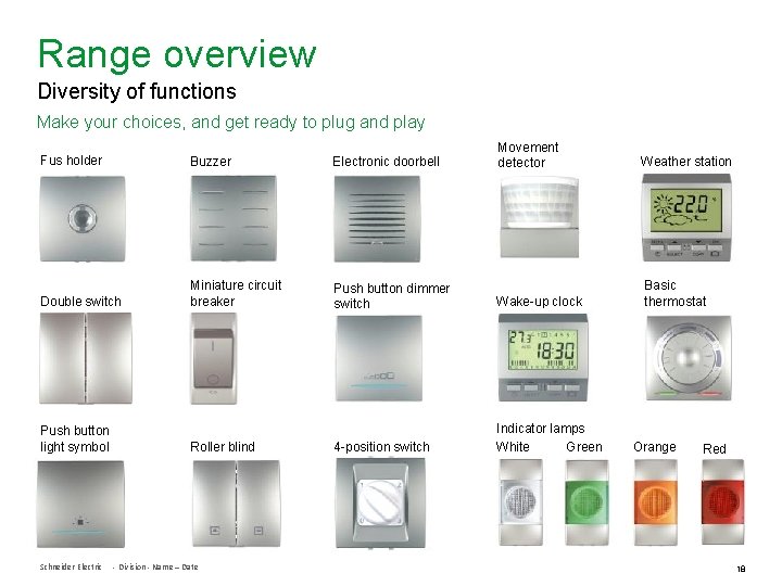 Range overview Diversity of functions Make your choices, and get ready to plug and