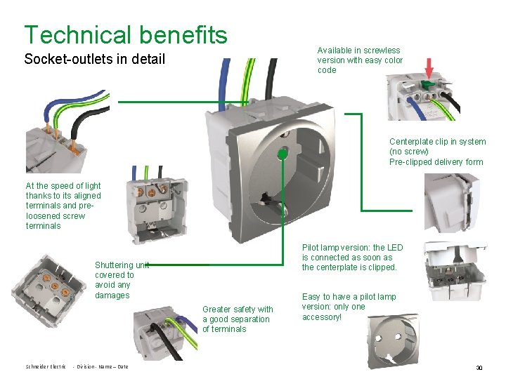 Technical benefits Socket-outlets in detail Available in screwless version with easy color code Centerplate