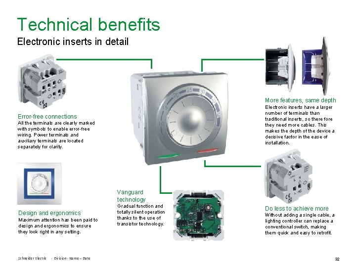 Technical benefits Electronic inserts in detail More features, same depth Electronic inserts have a