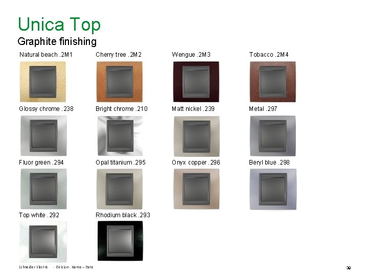 Unica Top Graphite finishing Natural beach. 2 M 1 Cherry tree. 2 M 2